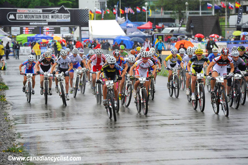 Nove Mesto na Morave World Cup