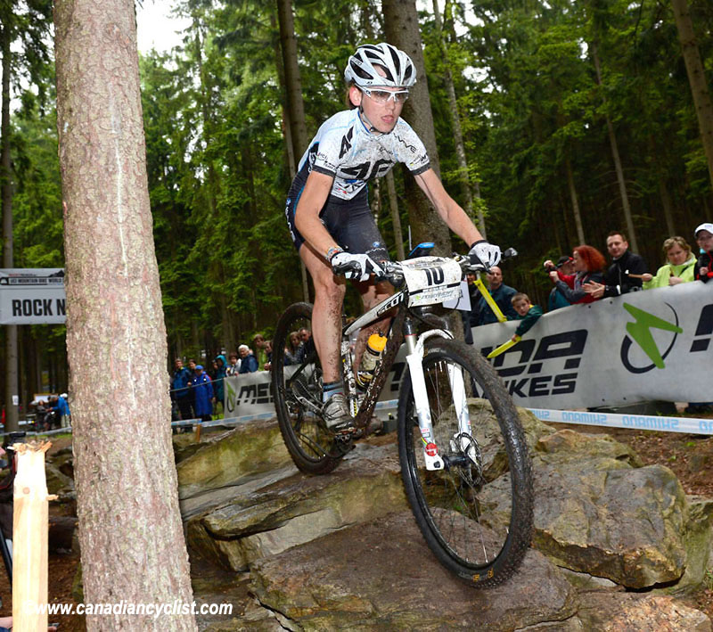 Nove Mesto na Morave World Cup