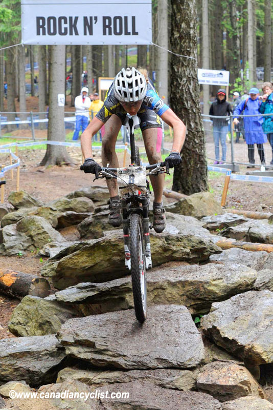 Nove Mesto na Morave World Cup
