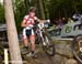 Nove Mesto na Morave World Cup