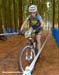 Nove Mesto na Morave World Cup