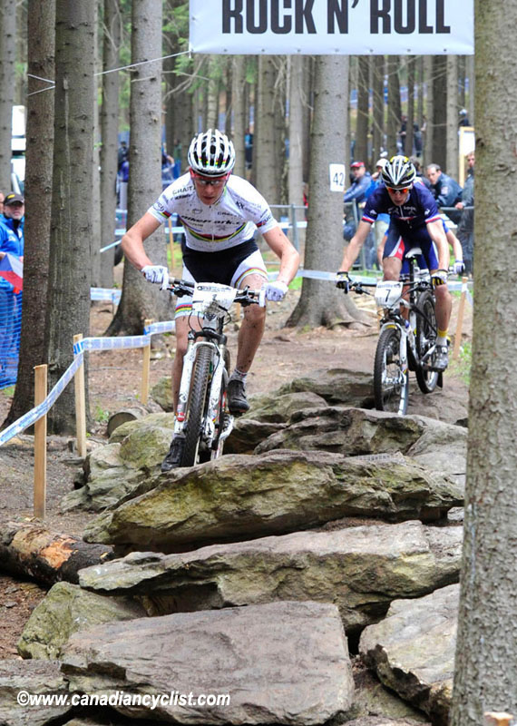Nove Mesto na Morave World Cup