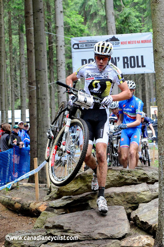 Nove Mesto na Morave World Cup