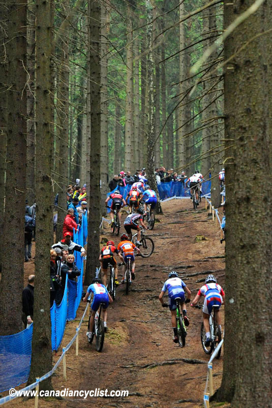 Nove Mesto na Morave World Cup