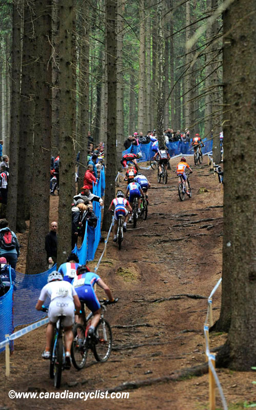 Nove Mesto na Morave World Cup