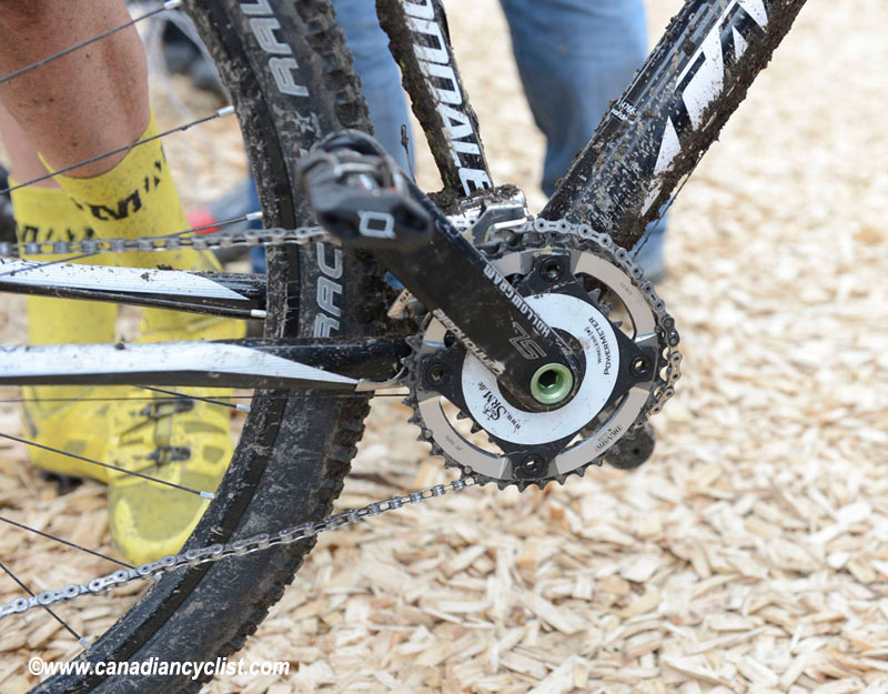 Nove Mesto na Morave World Cup