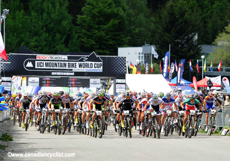 Nove Mesto na Morave World Cup