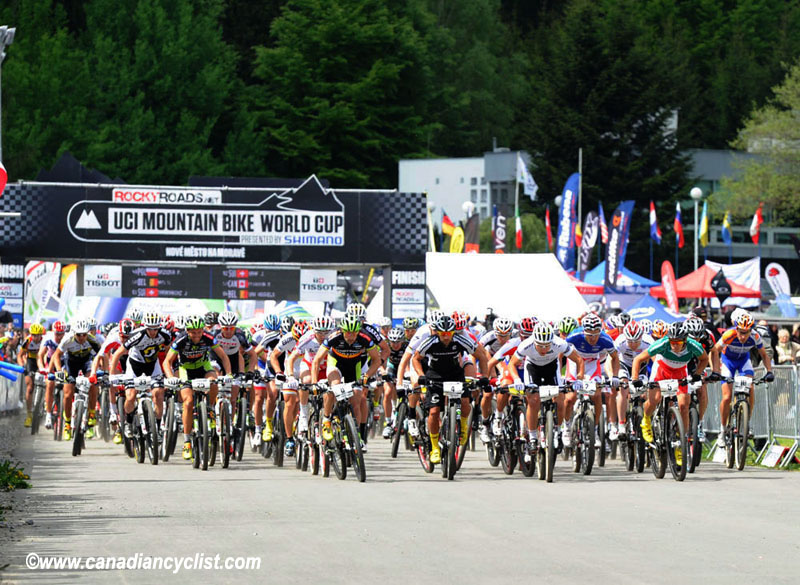 Nove Mesto na Morave World Cup