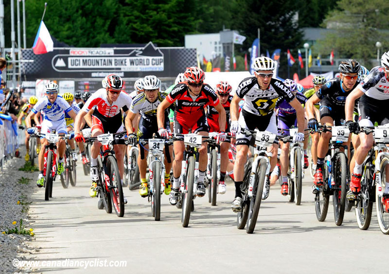 Nove Mesto na Morave World Cup