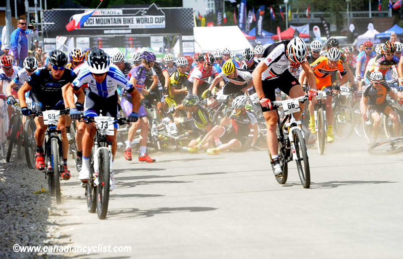 Nove Mesto na Morave World Cup