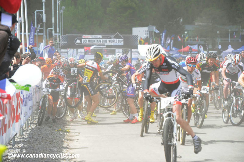 Nove Mesto na Morave World Cup