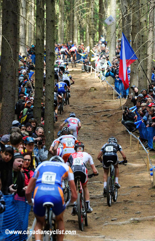 Nove Mesto na Morave World Cup