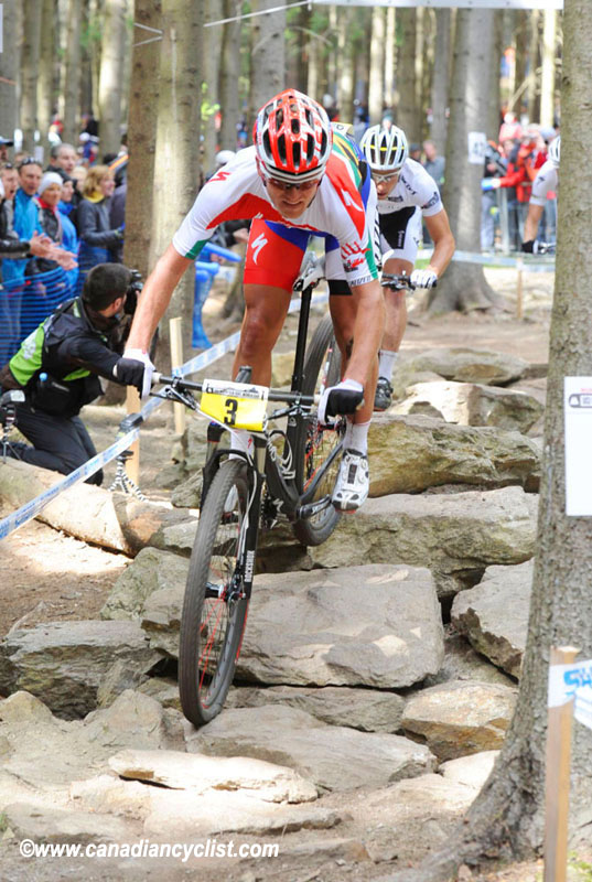 Nove Mesto na Morave World Cup