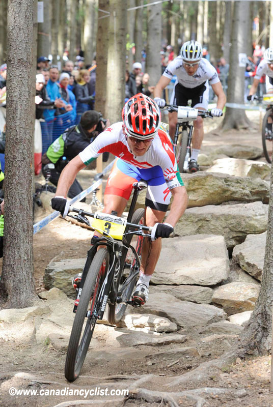 Nove Mesto na Morave World Cup