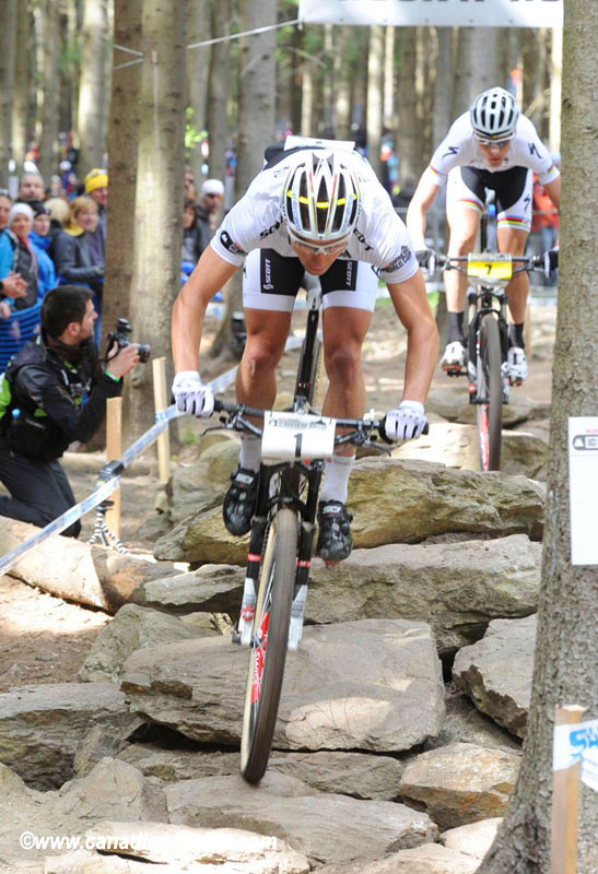 Nove Mesto na Morave World Cup