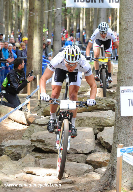 Nove Mesto na Morave World Cup