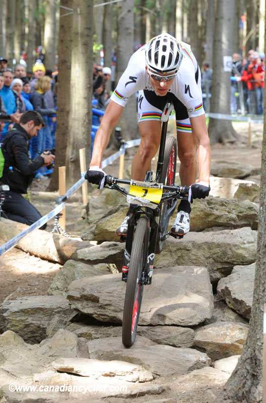 Nove Mesto na Morave World Cup