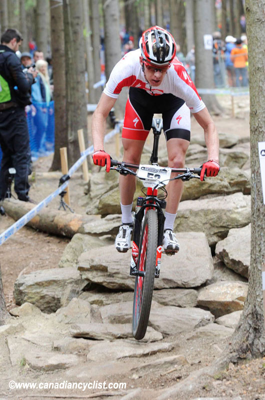 Nove Mesto na Morave World Cup