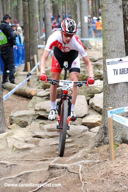 Nove Mesto na Morave World Cup