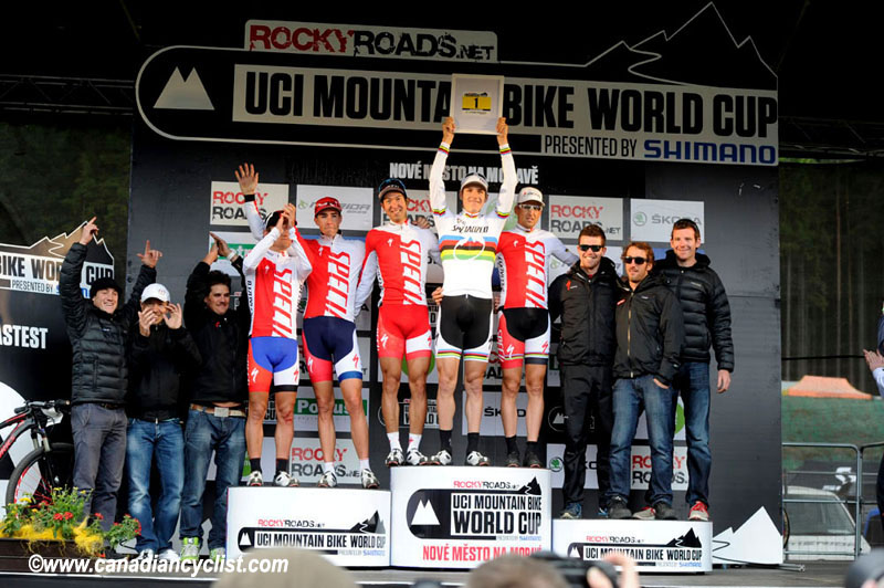 Nove Mesto na Morave World Cup
