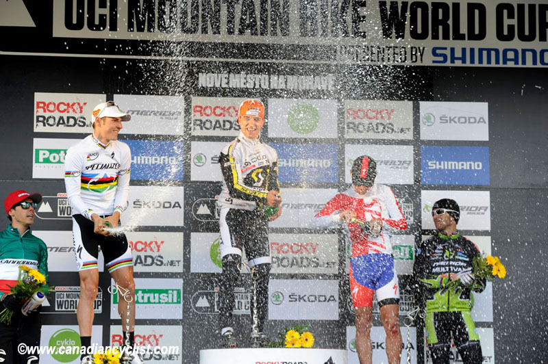 Nove Mesto na Morave World Cup