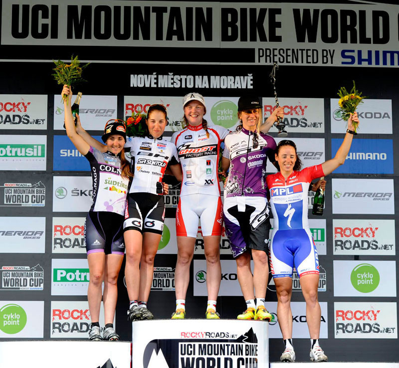 Nove Mesto na Morave World Cup