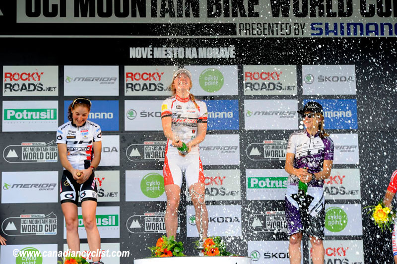 Nove Mesto na Morave World Cup