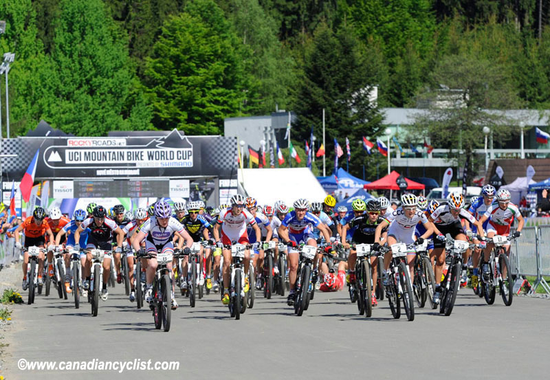 Nove Mesto na Morave World Cup