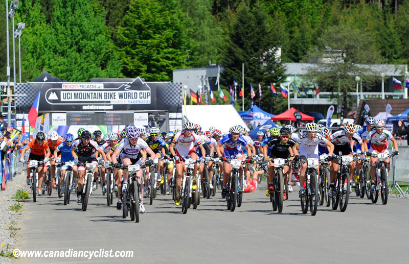 Nove Mesto na Morave World Cup