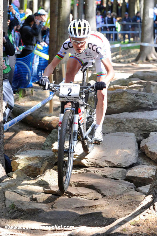 Nove Mesto na Morave World Cup