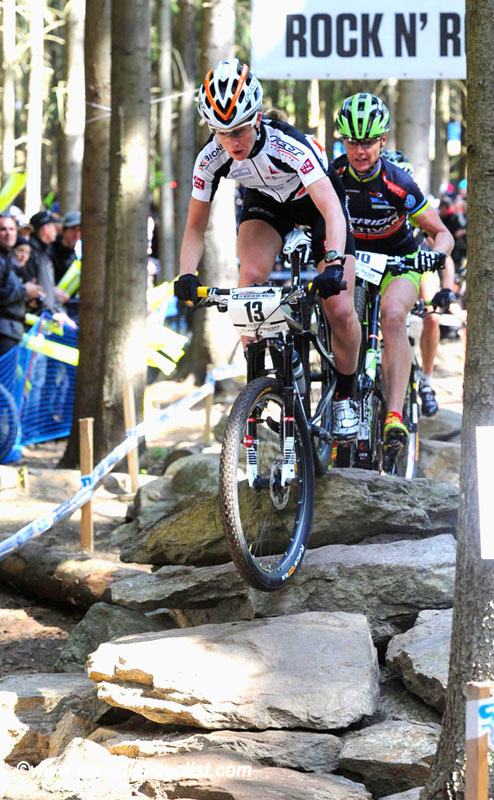 Nove Mesto na Morave World Cup