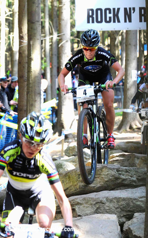 Nove Mesto na Morave World Cup