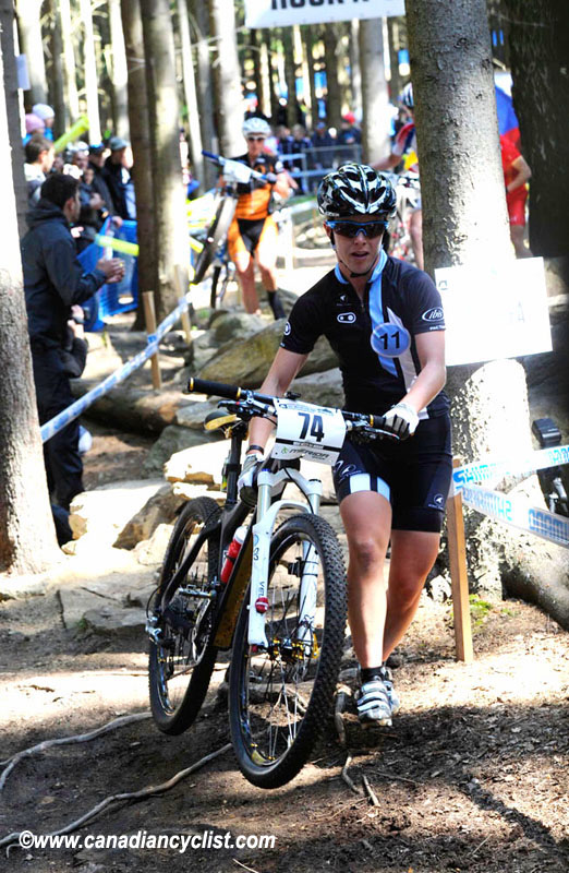 Nove Mesto na Morave World Cup