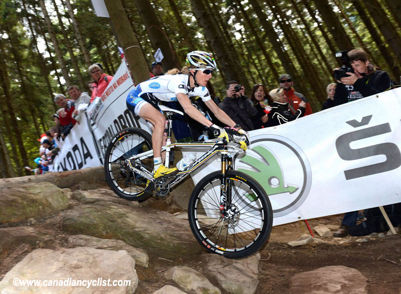 Nove Mesto na Morave World Cup