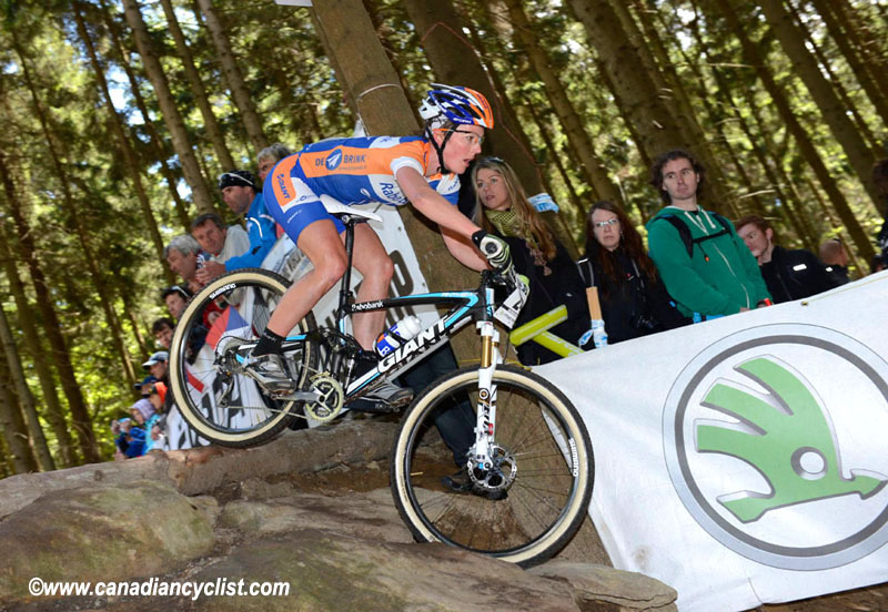 Nove Mesto na Morave World Cup