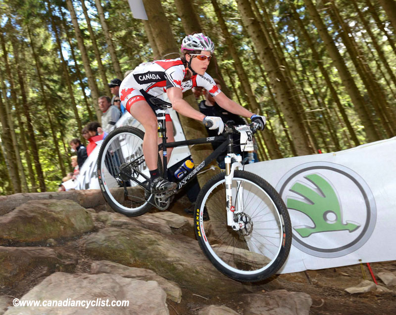 Nove Mesto na Morave World Cup