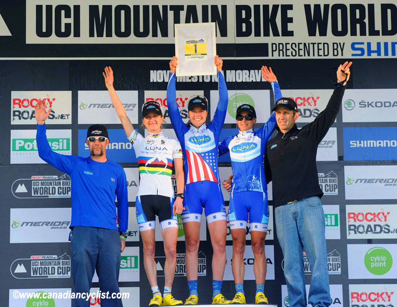 Nove Mesto na Morave World Cup