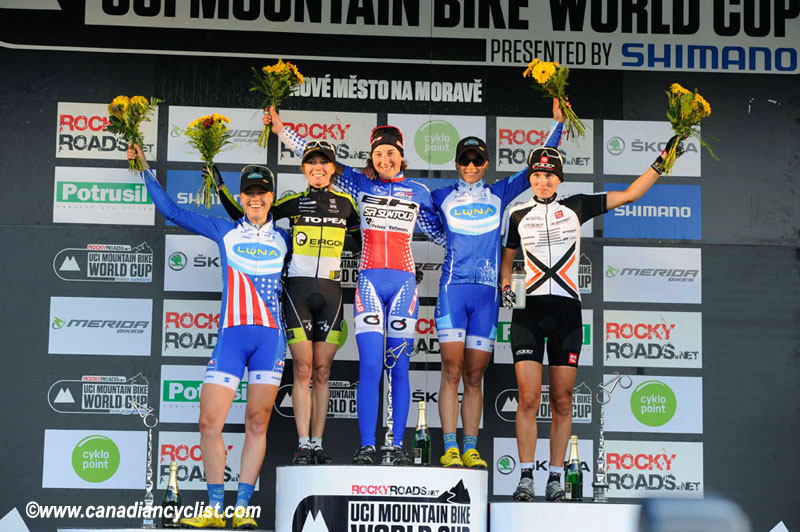 Nove Mesto na Morave World Cup