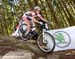 Nove Mesto na Morave World Cup