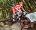 Nove Mesto na Morave World Cup