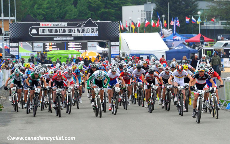Nove Mesto na Morave World Cup