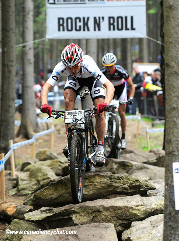 Nove Mesto na Morave World Cup