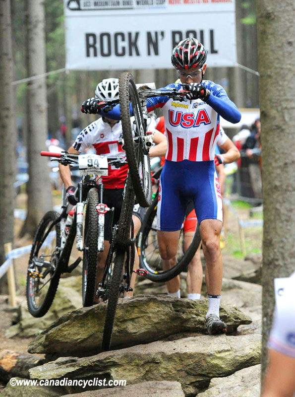 Nove Mesto na Morave World Cup