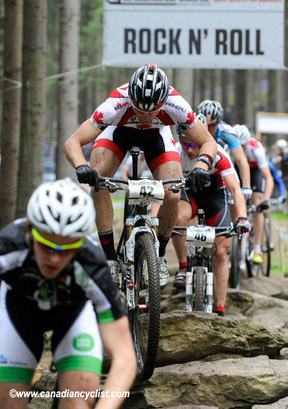 Nove Mesto na Morave World Cup