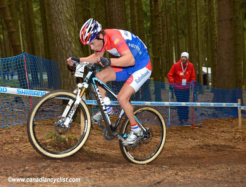 Nove Mesto na Morave World Cup