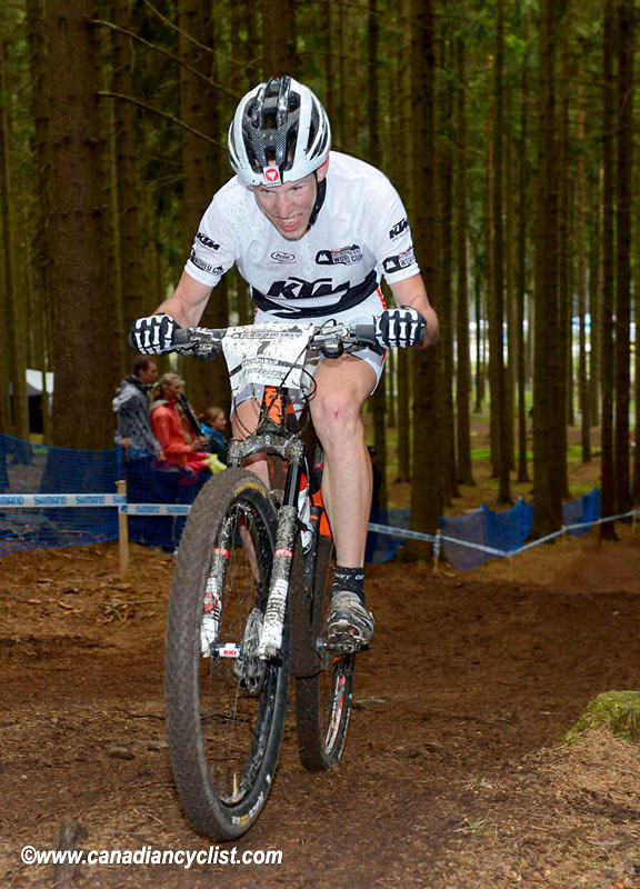 Nove Mesto na Morave World Cup