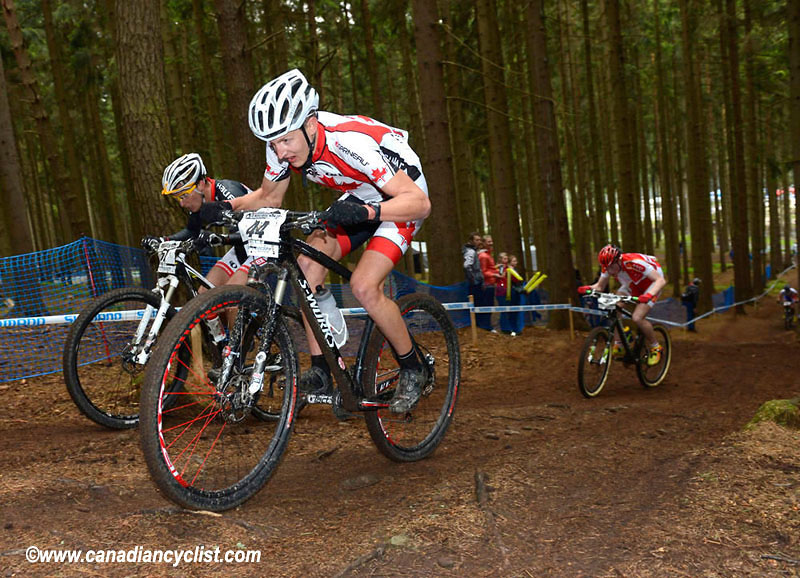 Nove Mesto na Morave World Cup