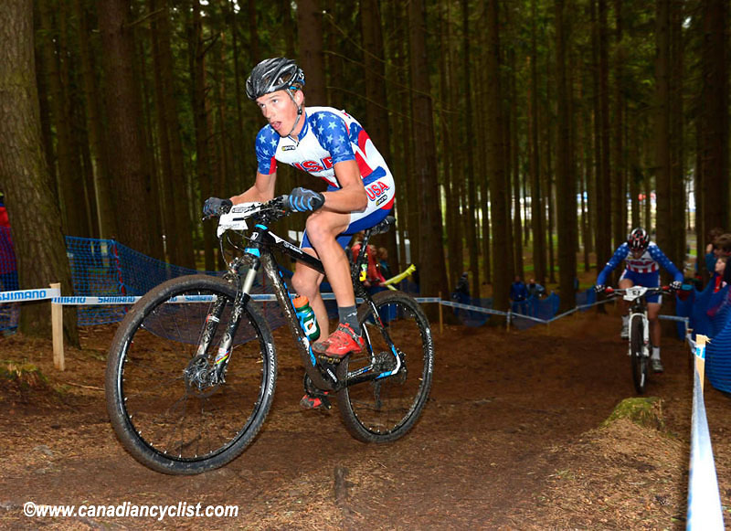Nove Mesto na Morave World Cup