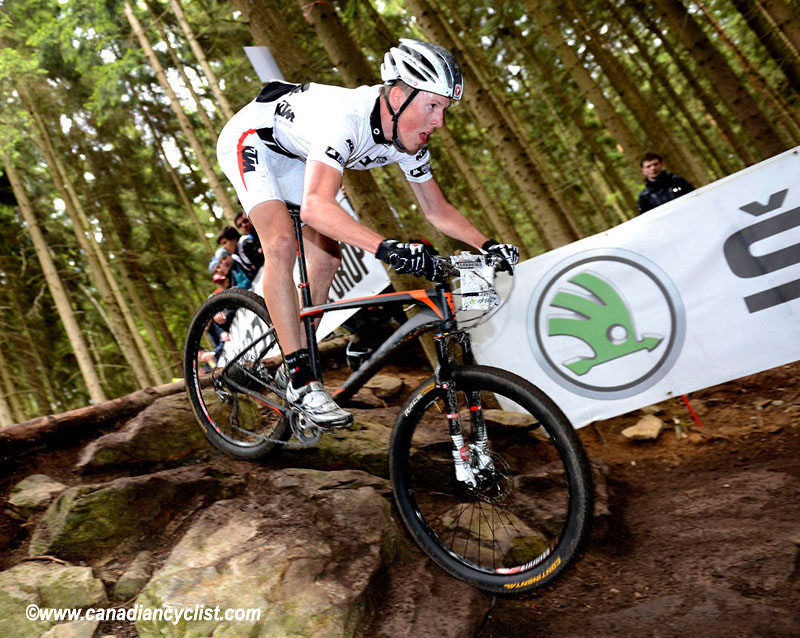 Nove Mesto na Morave World Cup