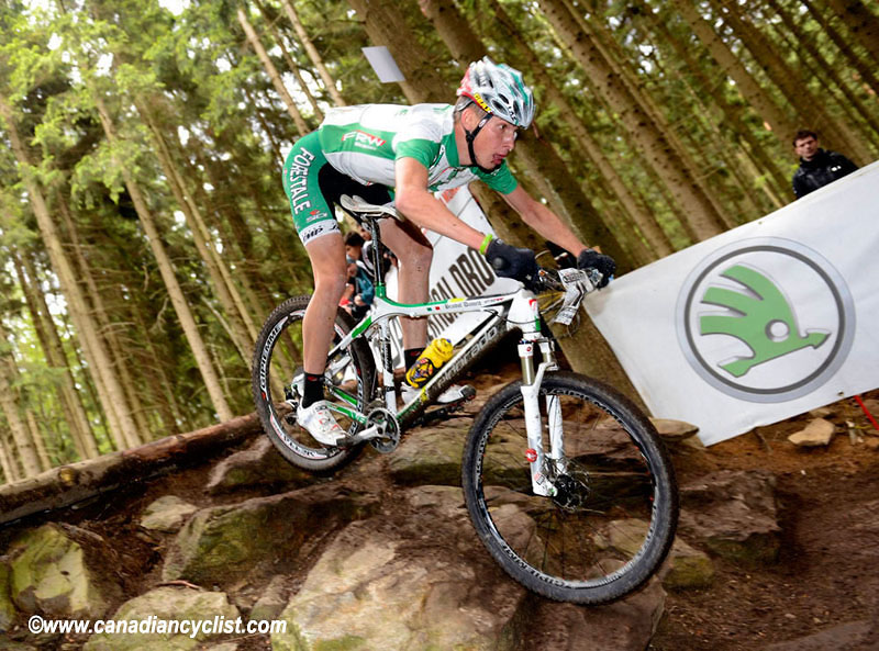 Nove Mesto na Morave World Cup